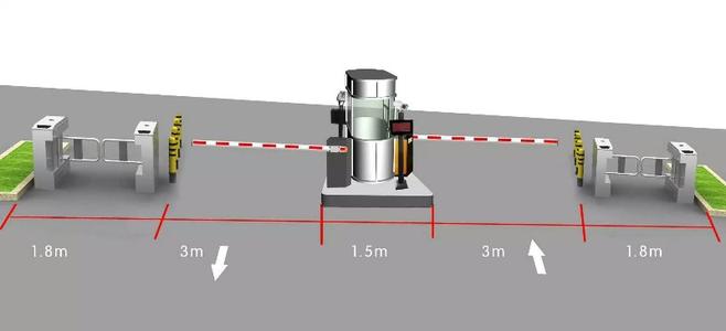 煙臺(tái)智能停車場道閘系統(tǒng)